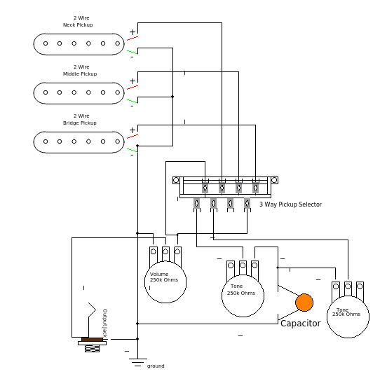 Bild Schaltschema Strat